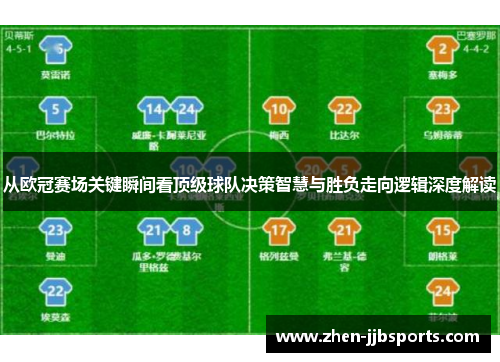从欧冠赛场关键瞬间看顶级球队决策智慧与胜负走向逻辑深度解读 从欧冠赛场关键瞬间看顶级球队决策智慧与胜负走向逻辑深度解读