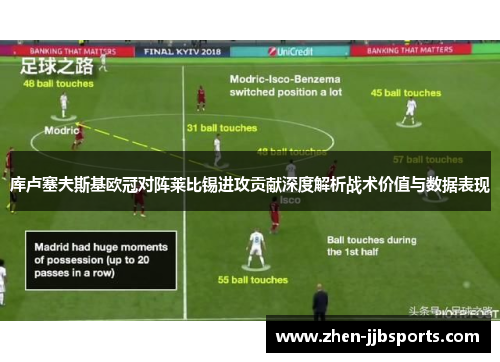 库卢塞夫斯基欧冠对阵莱比锡进攻贡献深度解析战术价值与数据表现