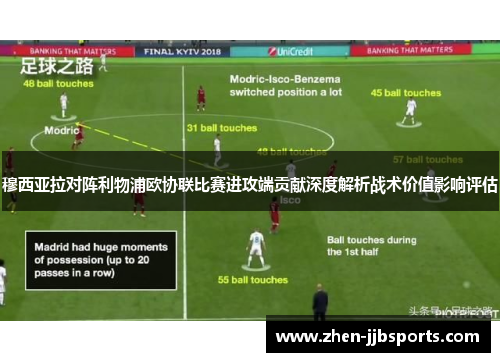 穆西亚拉对阵利物浦欧协联比赛进攻端贡献深度解析战术价值影响评估 穆西亚拉对阵利物浦欧协联比赛进攻端贡献深度解析战术价值影响评估