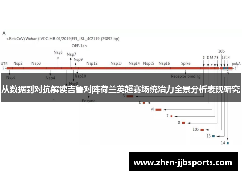 从数据到对抗解读吉鲁对阵荷兰英超赛场统治力全景分析表现研究